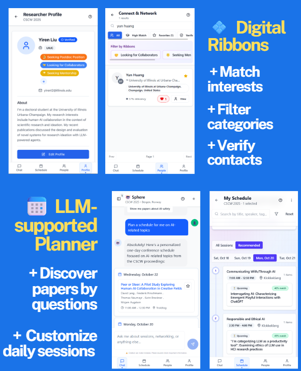 Sphere: LLM-based Q&A Agent for Academic Conferences